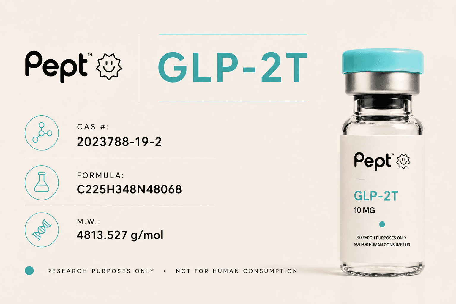 GLP-2T chemistry and product reference board