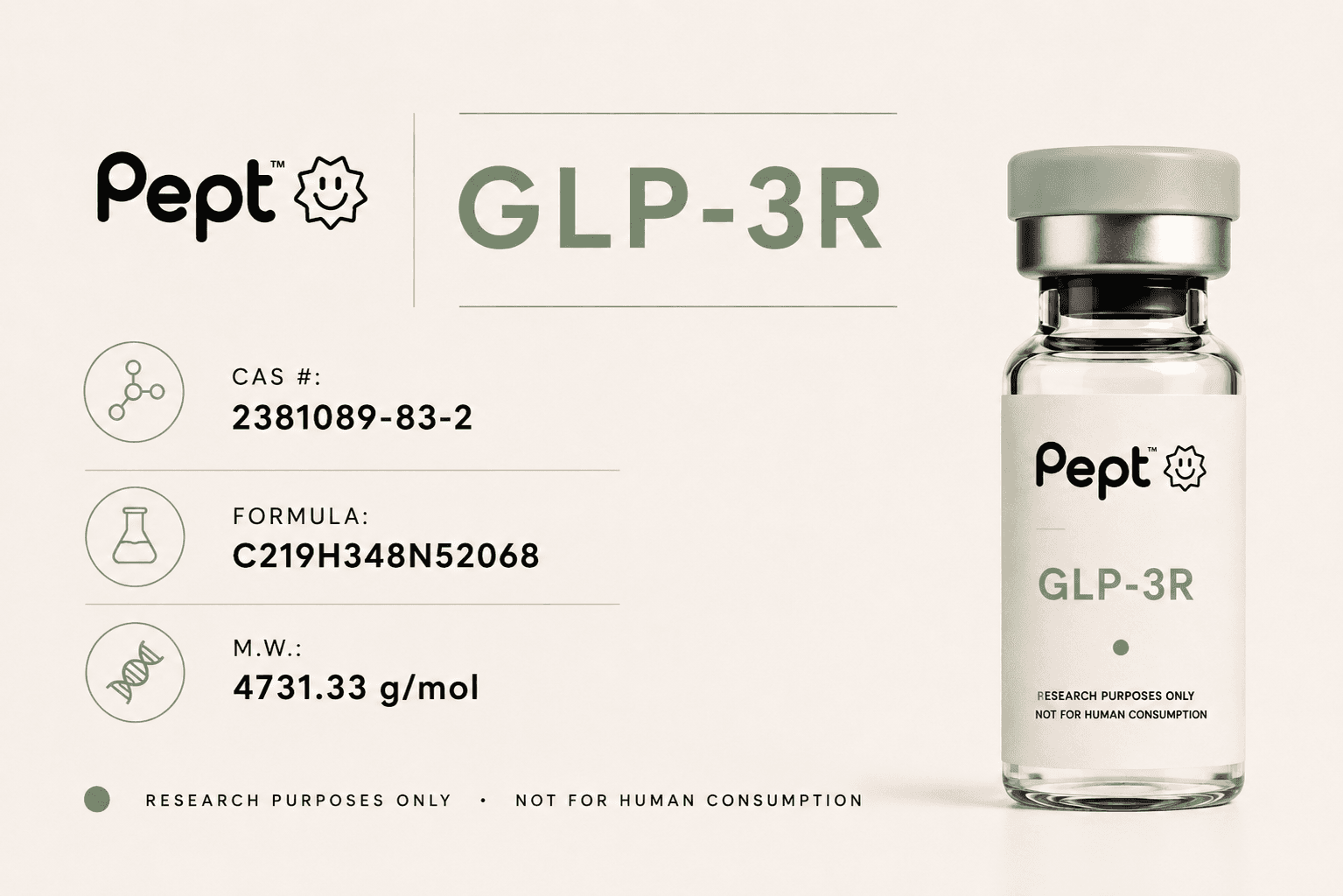 GLP-3R chemistry and product reference board