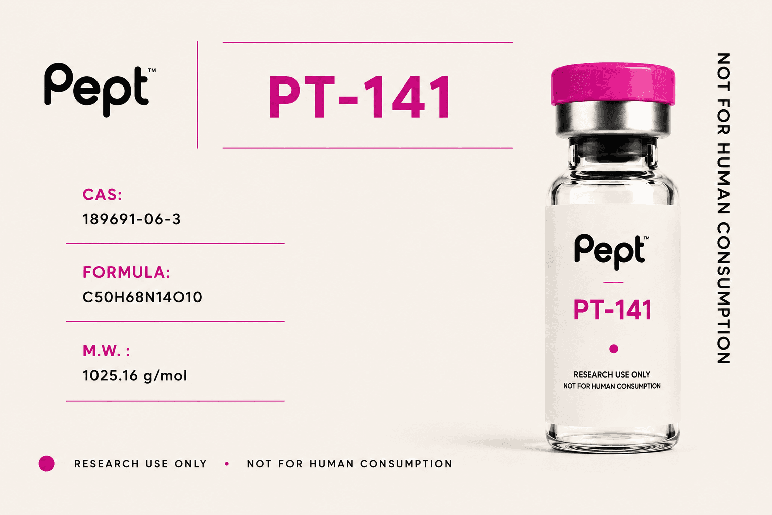 PT-141 chemistry and product reference board