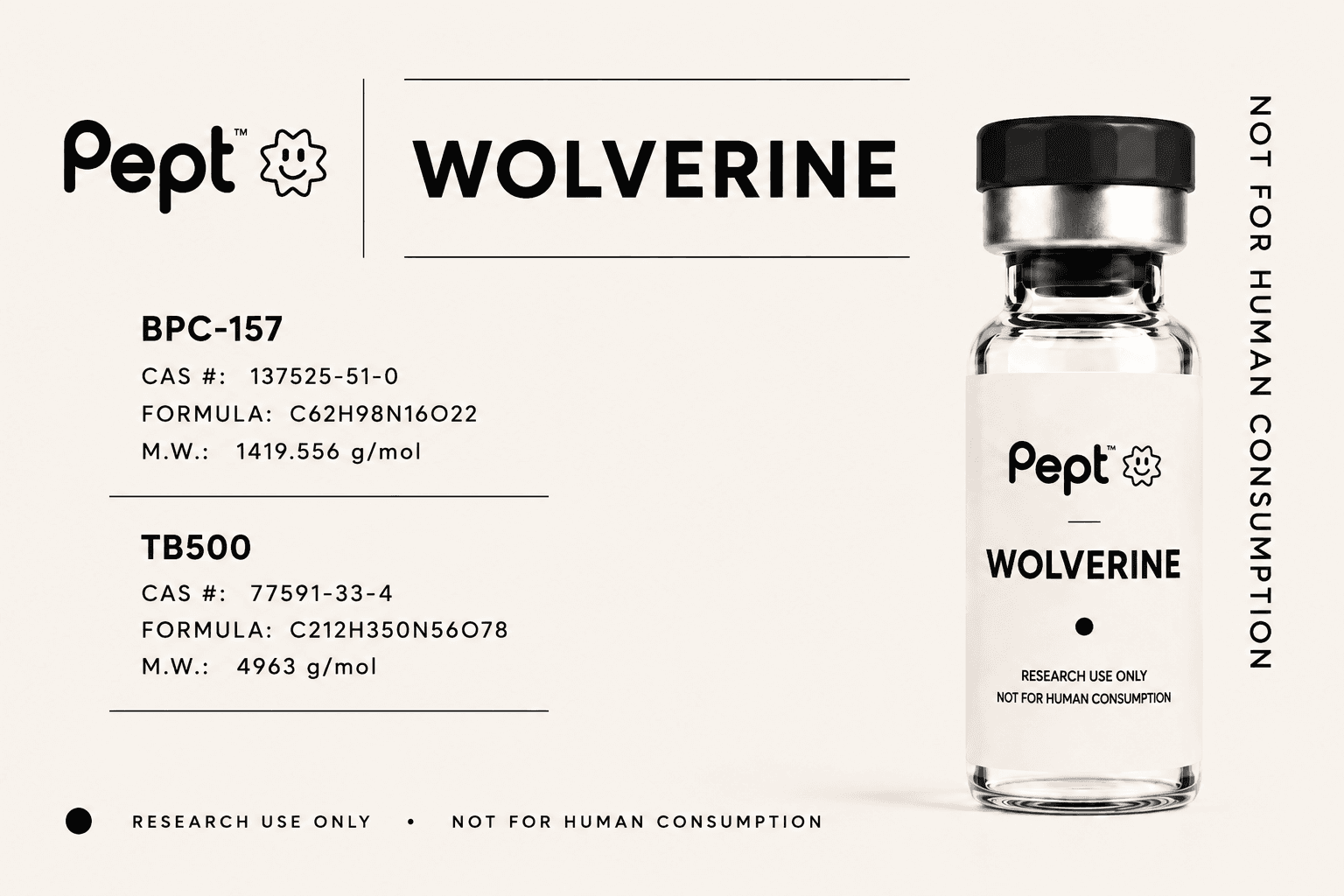 Wolverine chemistry and product reference board